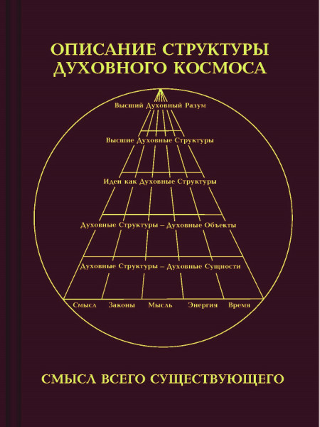 Пример работы